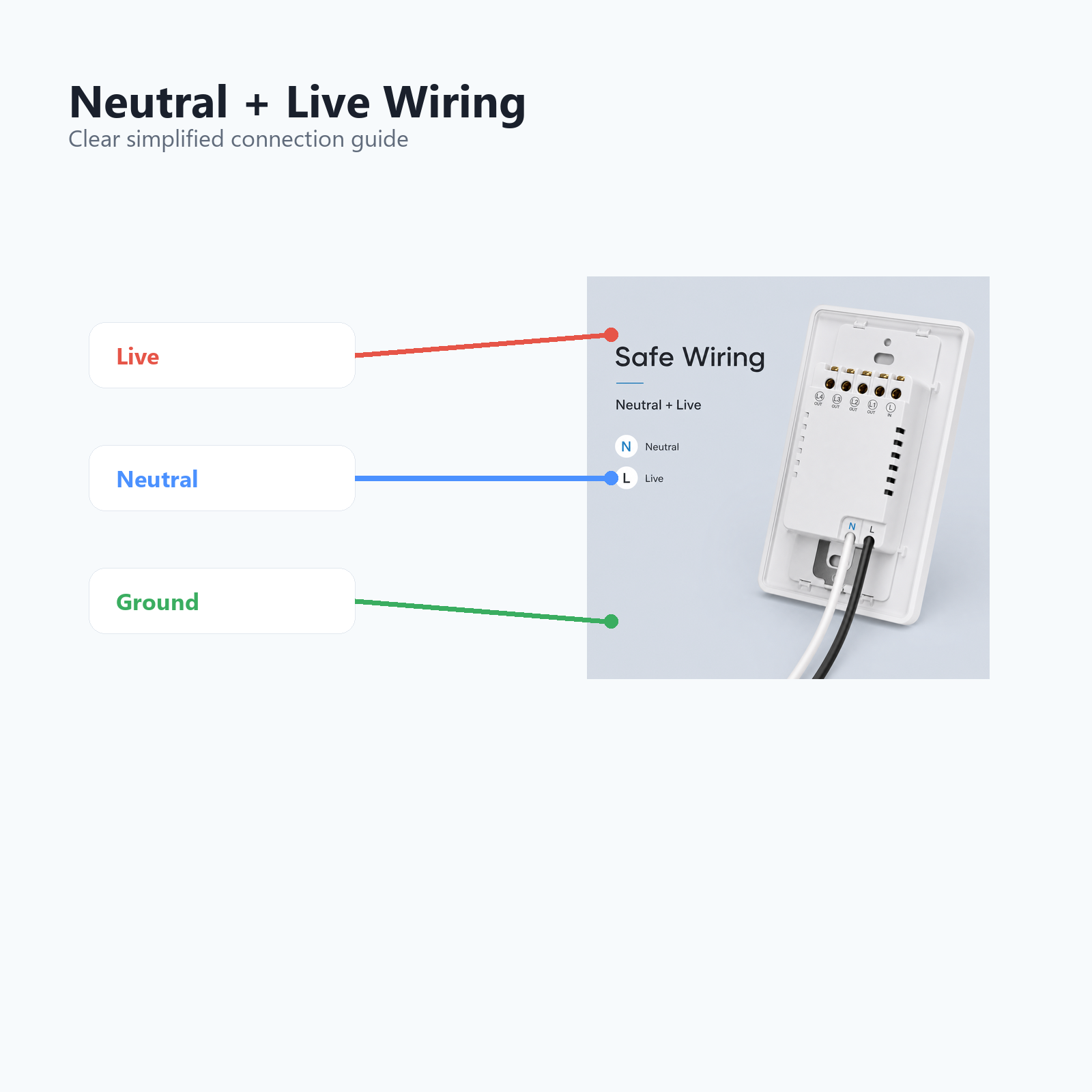 Neutral and live wiring diagram for NéoMatter Push Comfort US