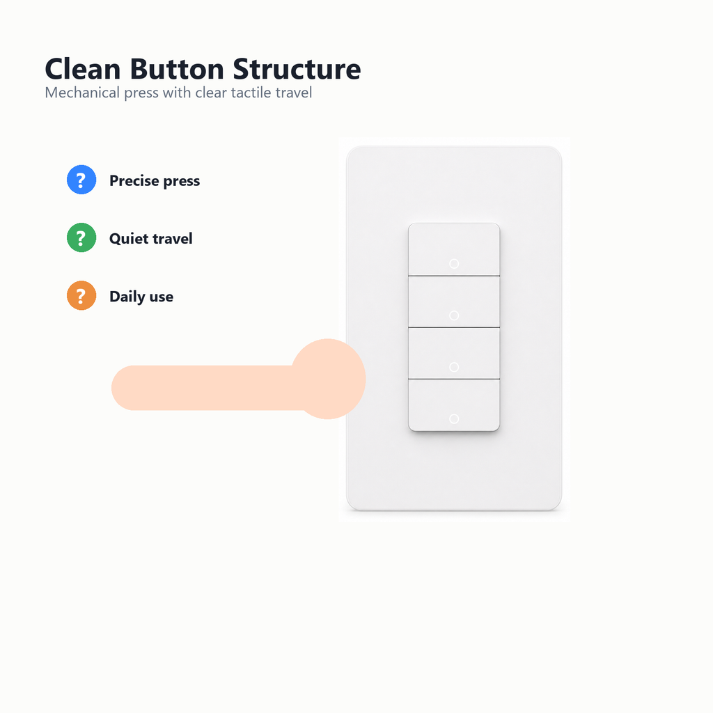 Premium mechanical button construction visual for NéoMatter Push Comfort US