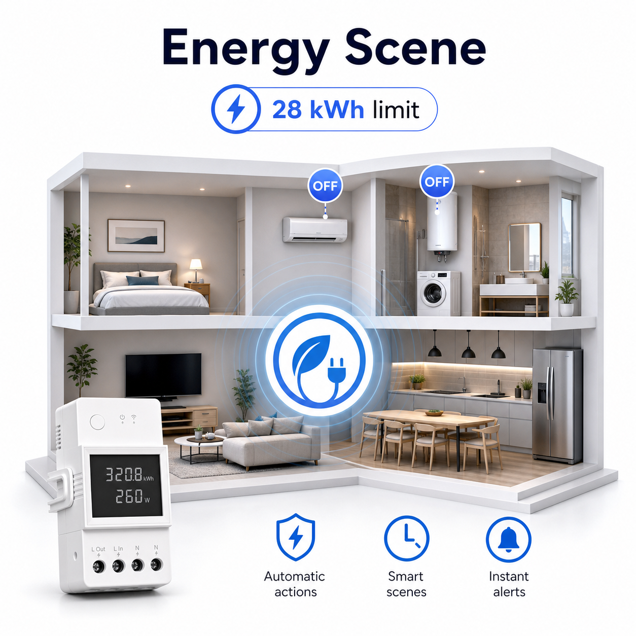 Smart energy scene home cutaway controlled by WiFi energy meter