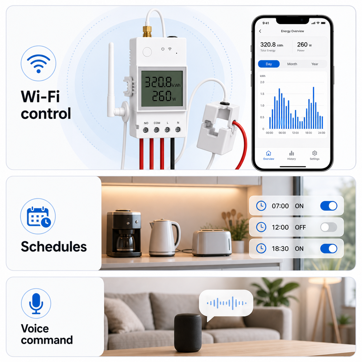 Wi-Fi control schedules and voice command scenarios for NéoMeter Ring Pro