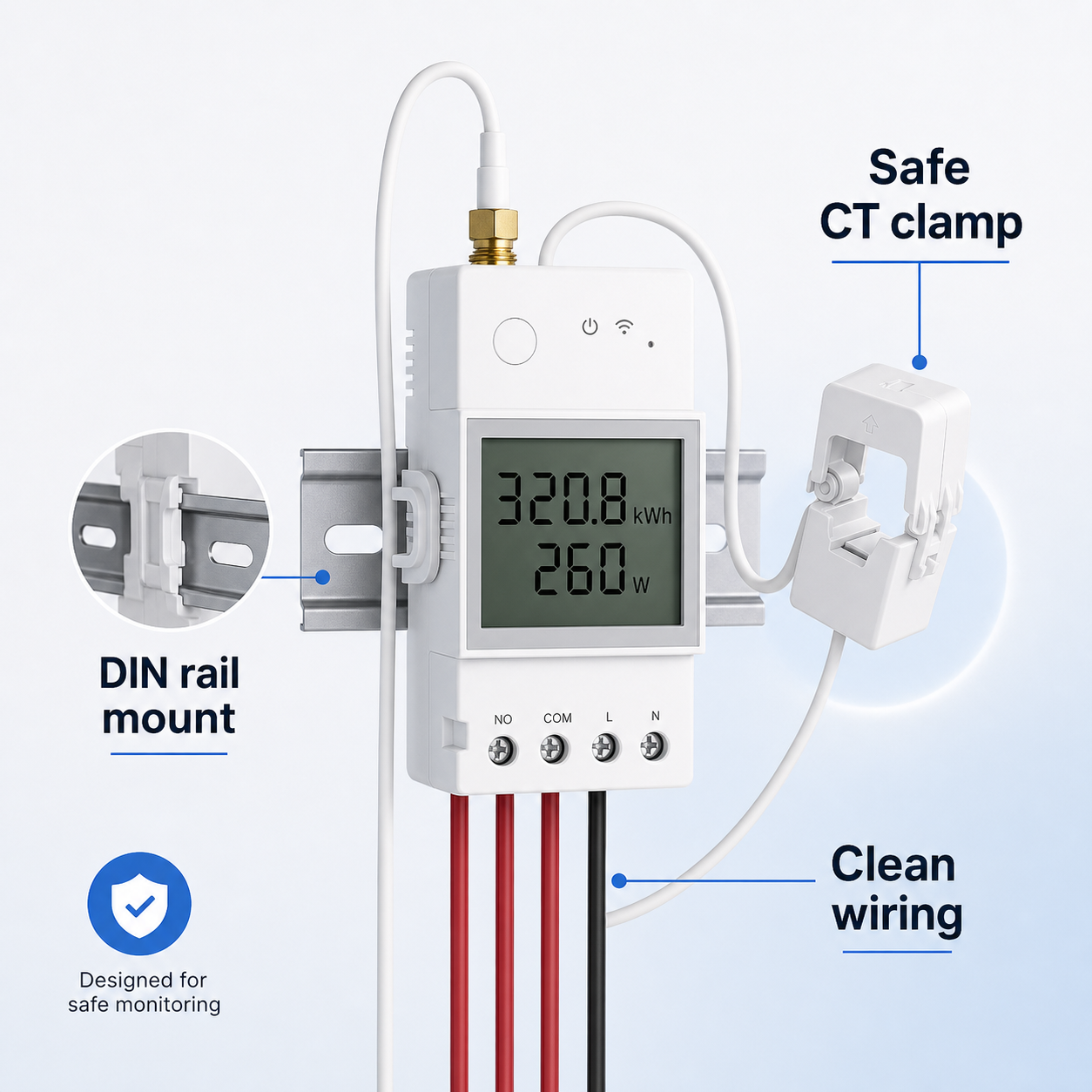 NéoMeter Ring Pro installation feature image with CT clamp and DIN rail mounting