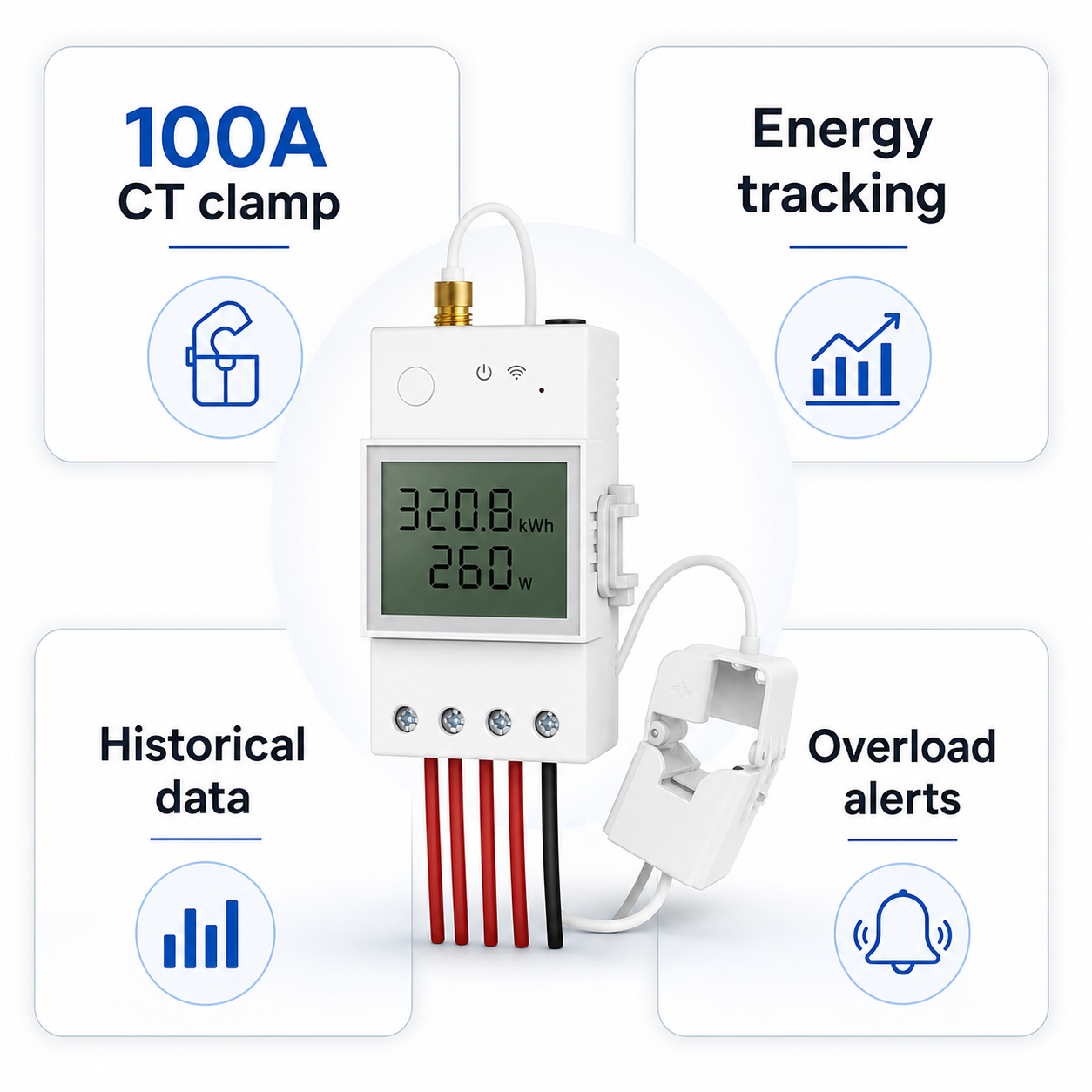 Feature overview for NéoMeter Ring Pro with CT clamp, energy tracking and alerts