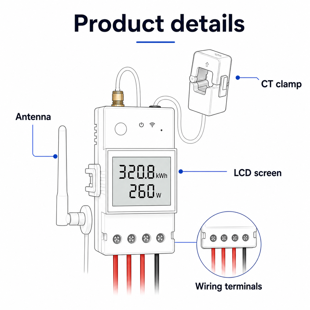 Product details diagram for NéoMeter Ring Pro showing antenna CT clamp LCD screen and terminals