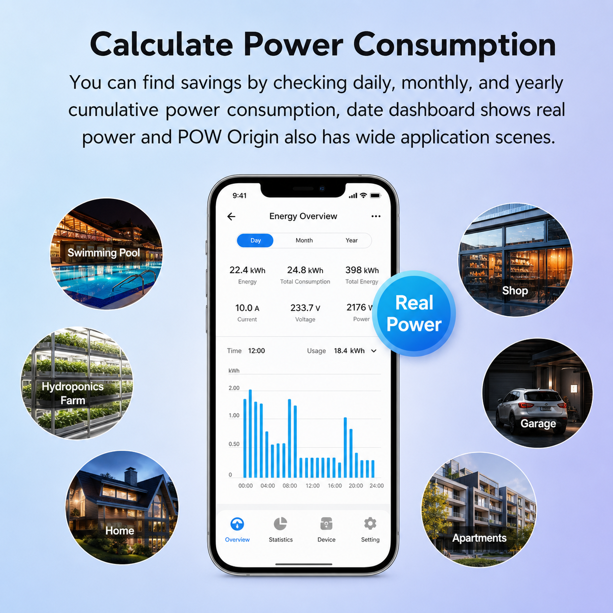NéoMeter Switch Pro calculate power consumption energy dashboard image
