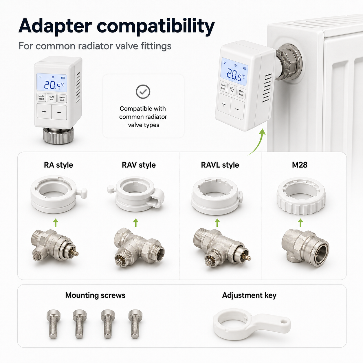 Adapter compatibility kit for NéoMini Comfort radiator valves