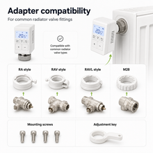 Adapter compatibility kit for NéoMini Comfort radiator valves