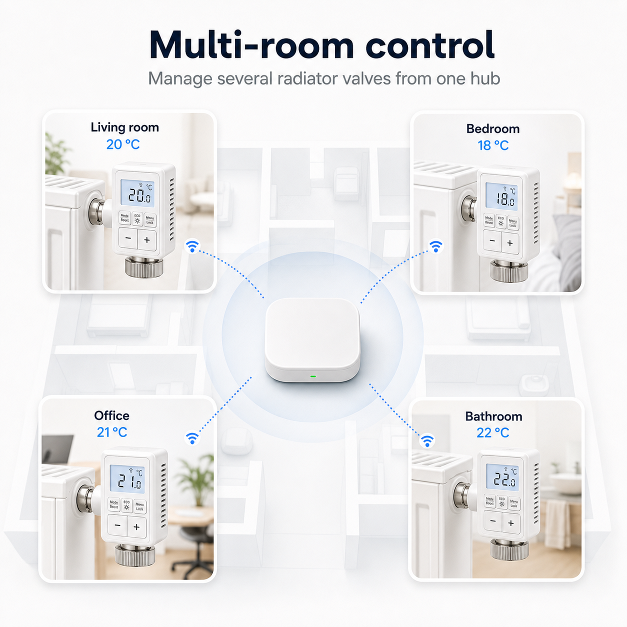 Multi-room hub control graphic for NéoMini Comfort radiator valves