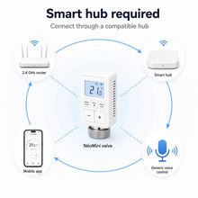 Smart hub required connection diagram for NéoMini Comfort valve