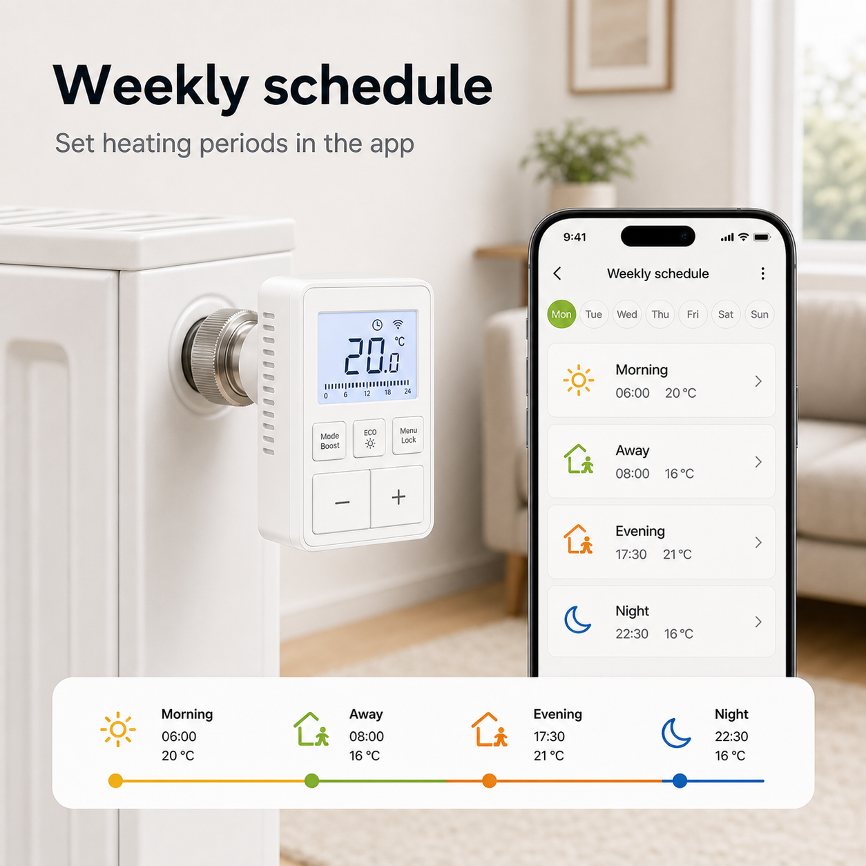 Weekly heating schedule app graphic for NéoMini Comfort valve