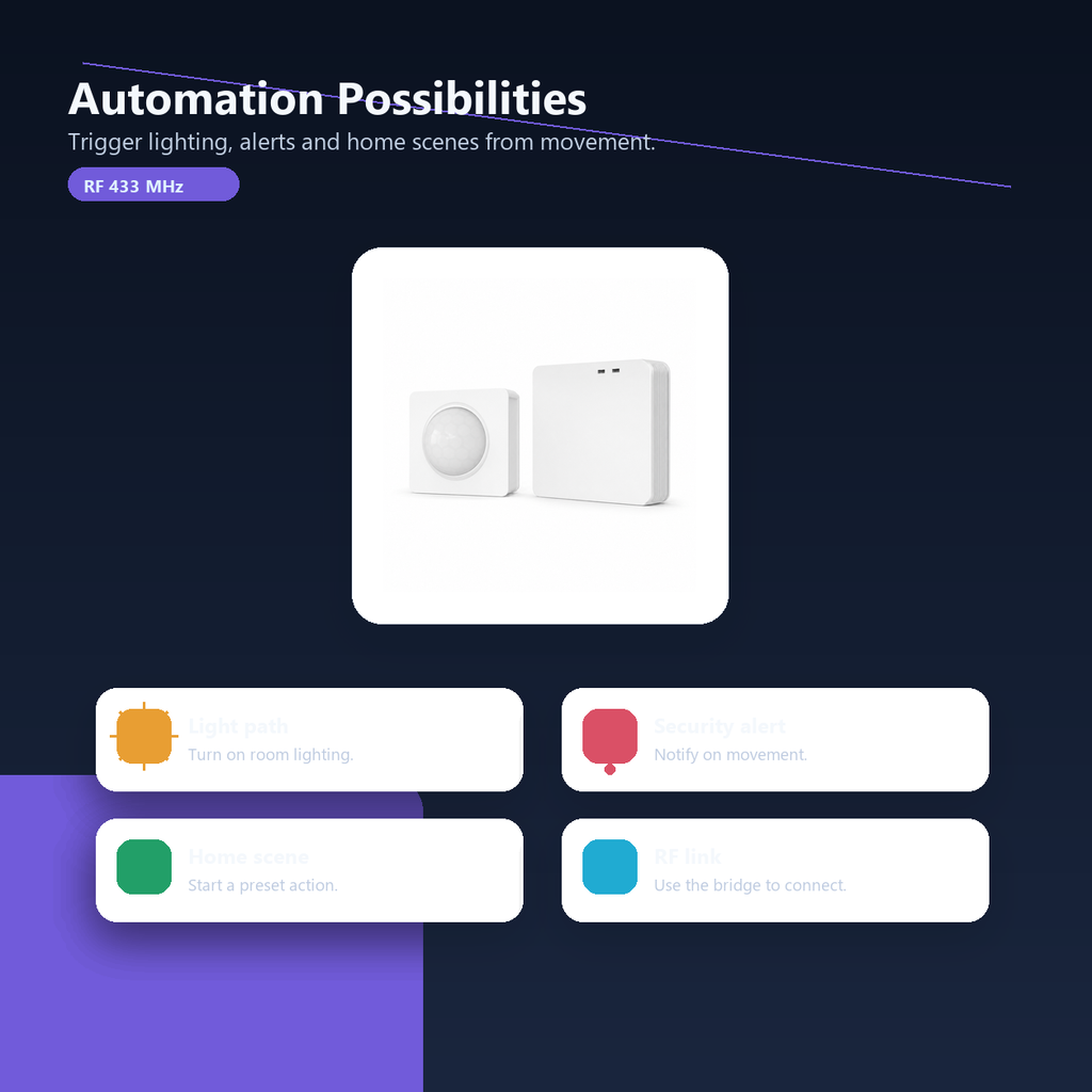Automation possibilities overview for NéoMotion RF Pro RF motion sensor