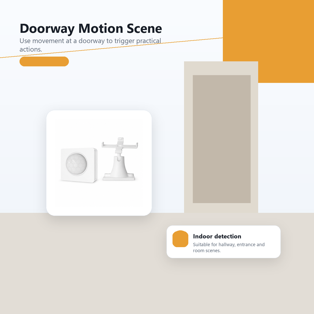 Doorway motion detection scene for NéoMotion RF Pro PIR sensor