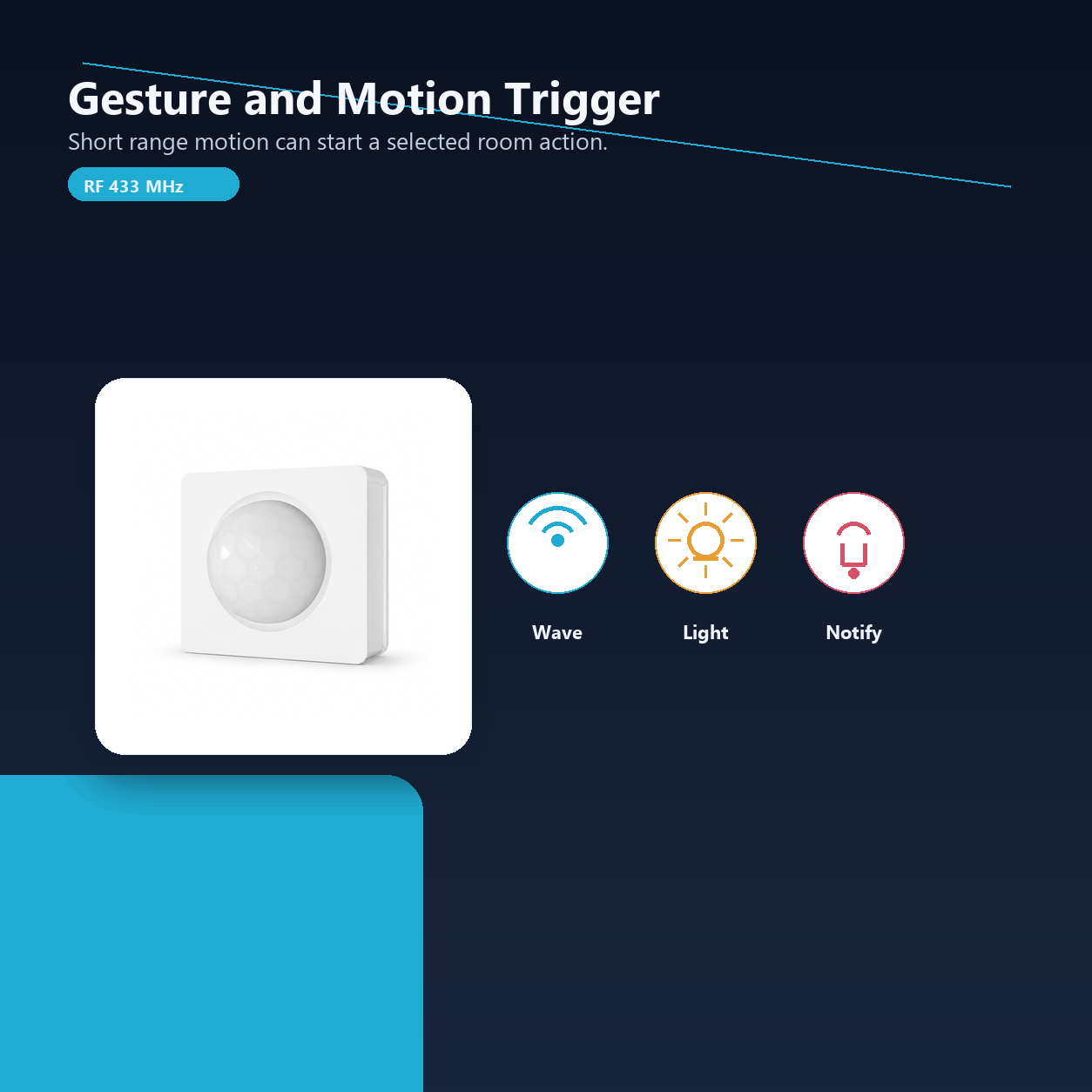 Gesture and motion trigger feature overview for NéoMotion RF Pro