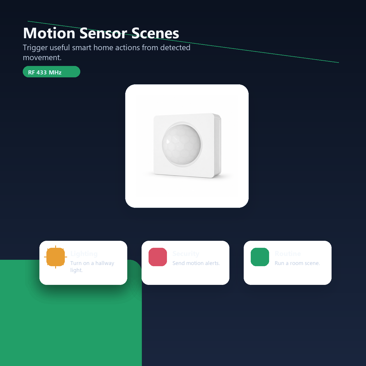 Scene trigger overview for NéoMotion RF Pro motion sensor