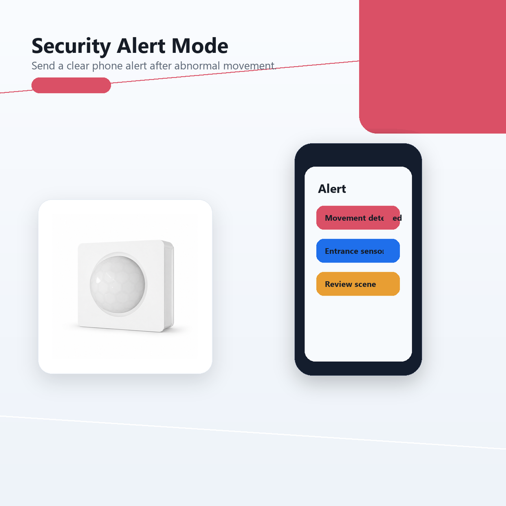 Security alert mode phone notification for NéoMotion RF Pro