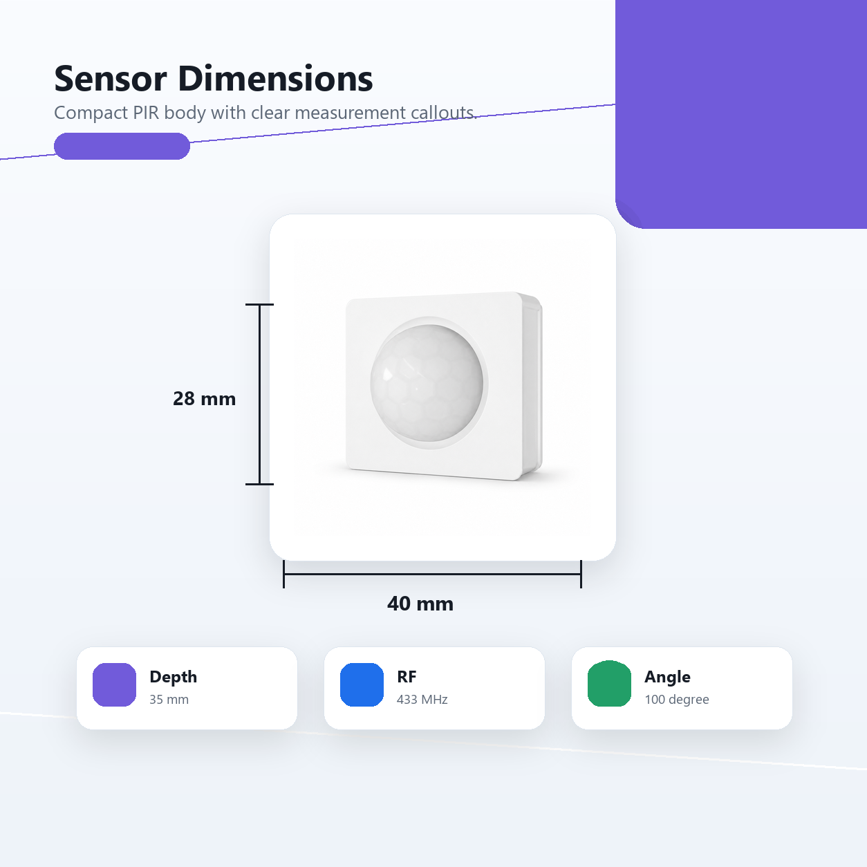 Dimension diagram for NéoMotion RF Pro PIR motion sensor