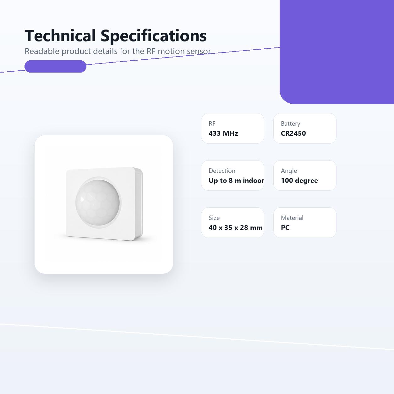 Technical specifications for NéoMotion RF Pro RF motion sensor