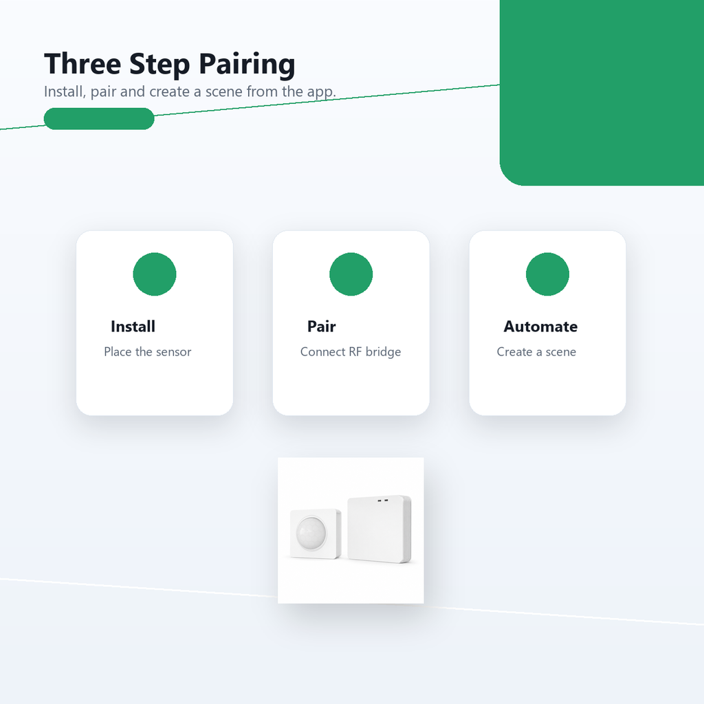 Three step setup overview for NéoMotion RF Pro pairing and automation