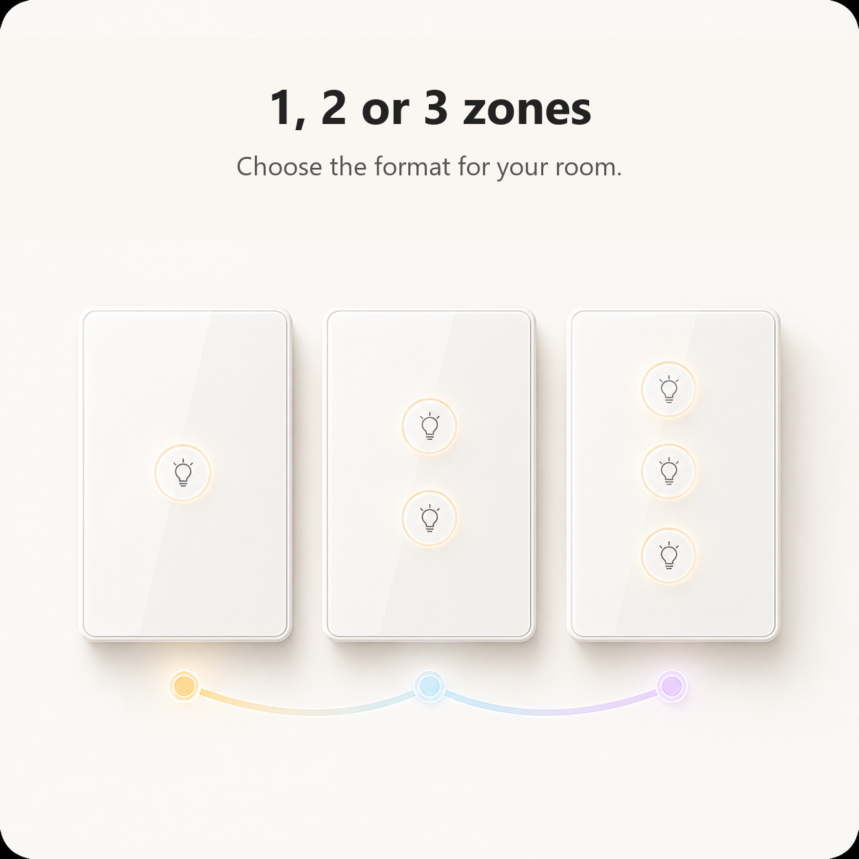White dimmer variants for one two and three zones