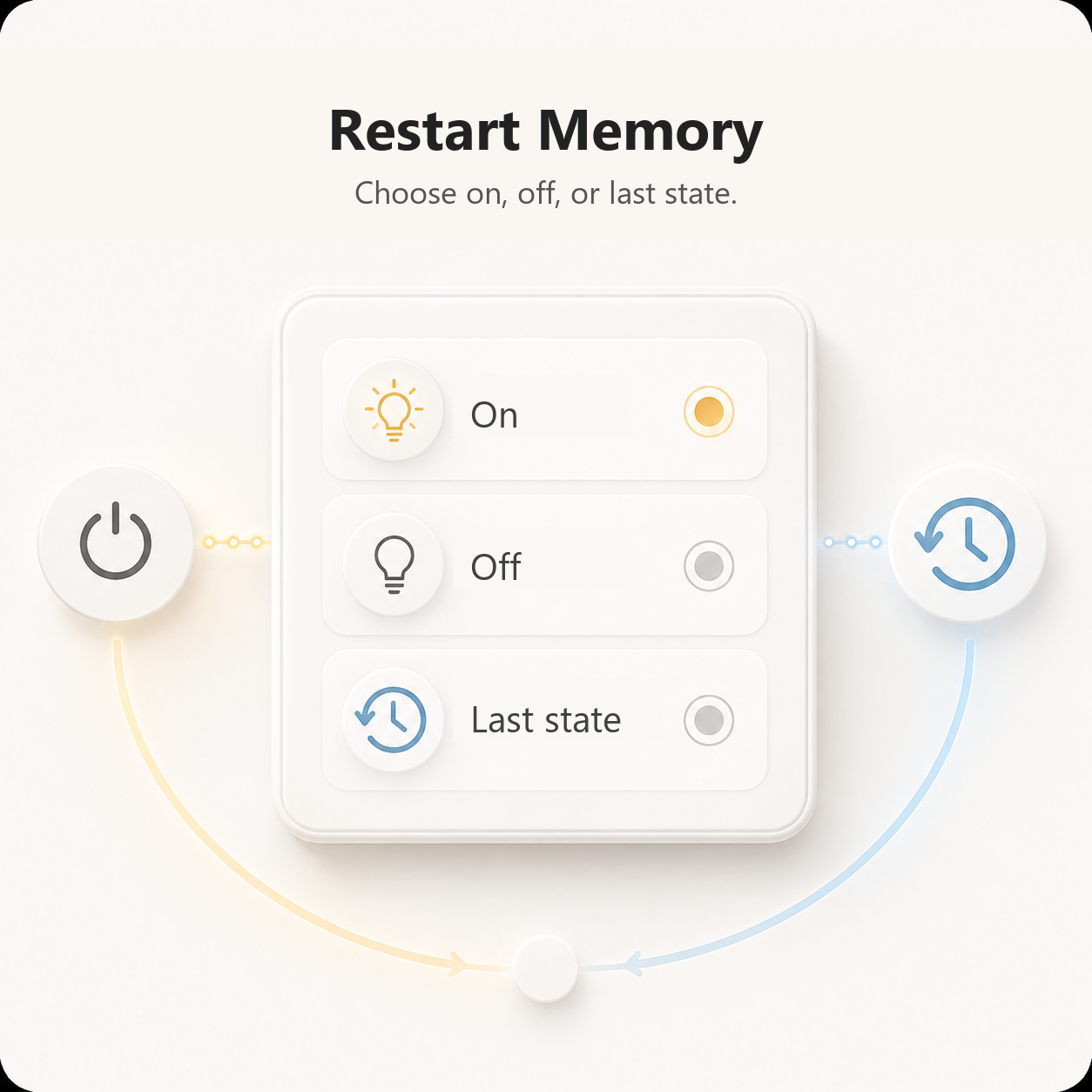 Restart memory options for on off and last state