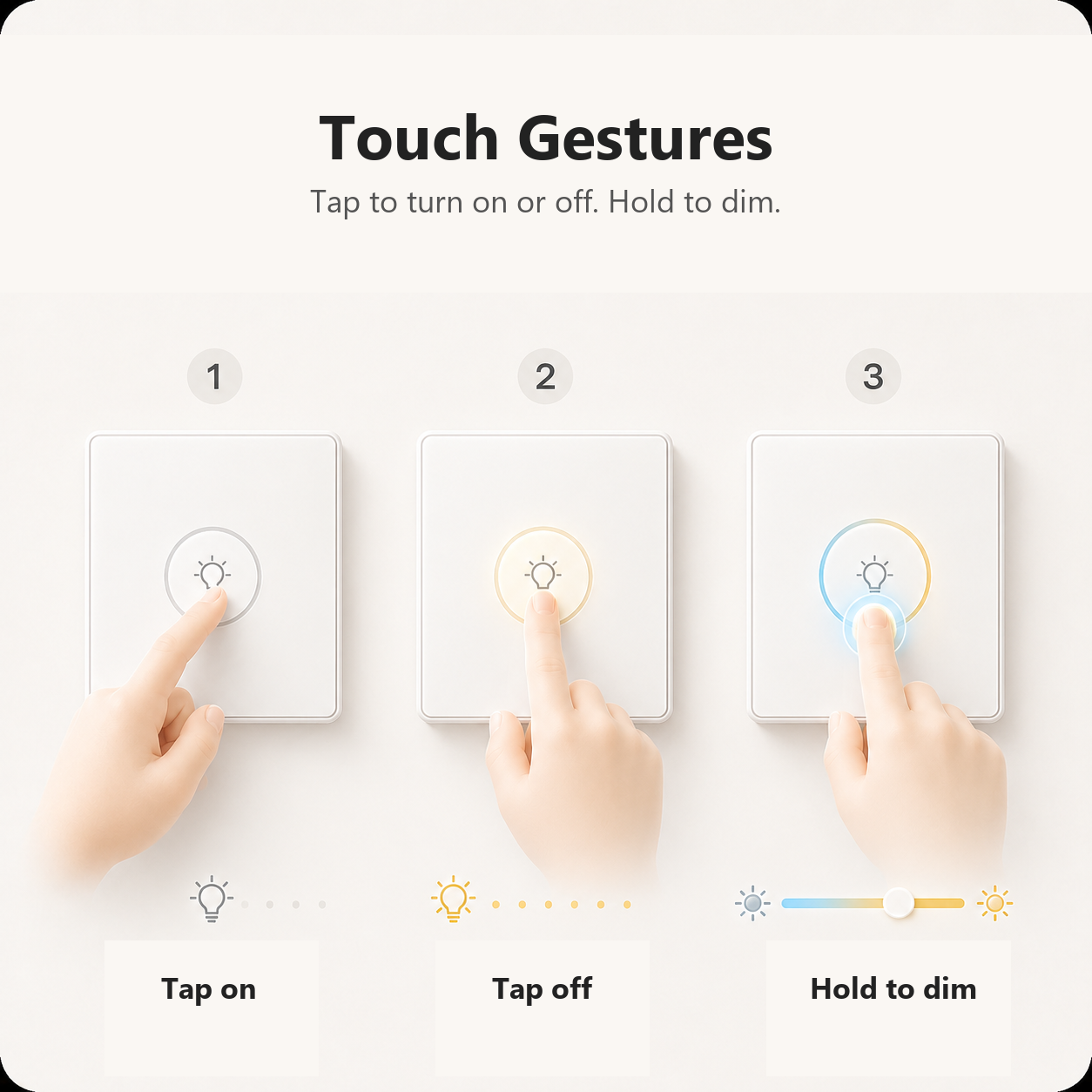 Three touch gestures for tap on tap off and hold to dim
