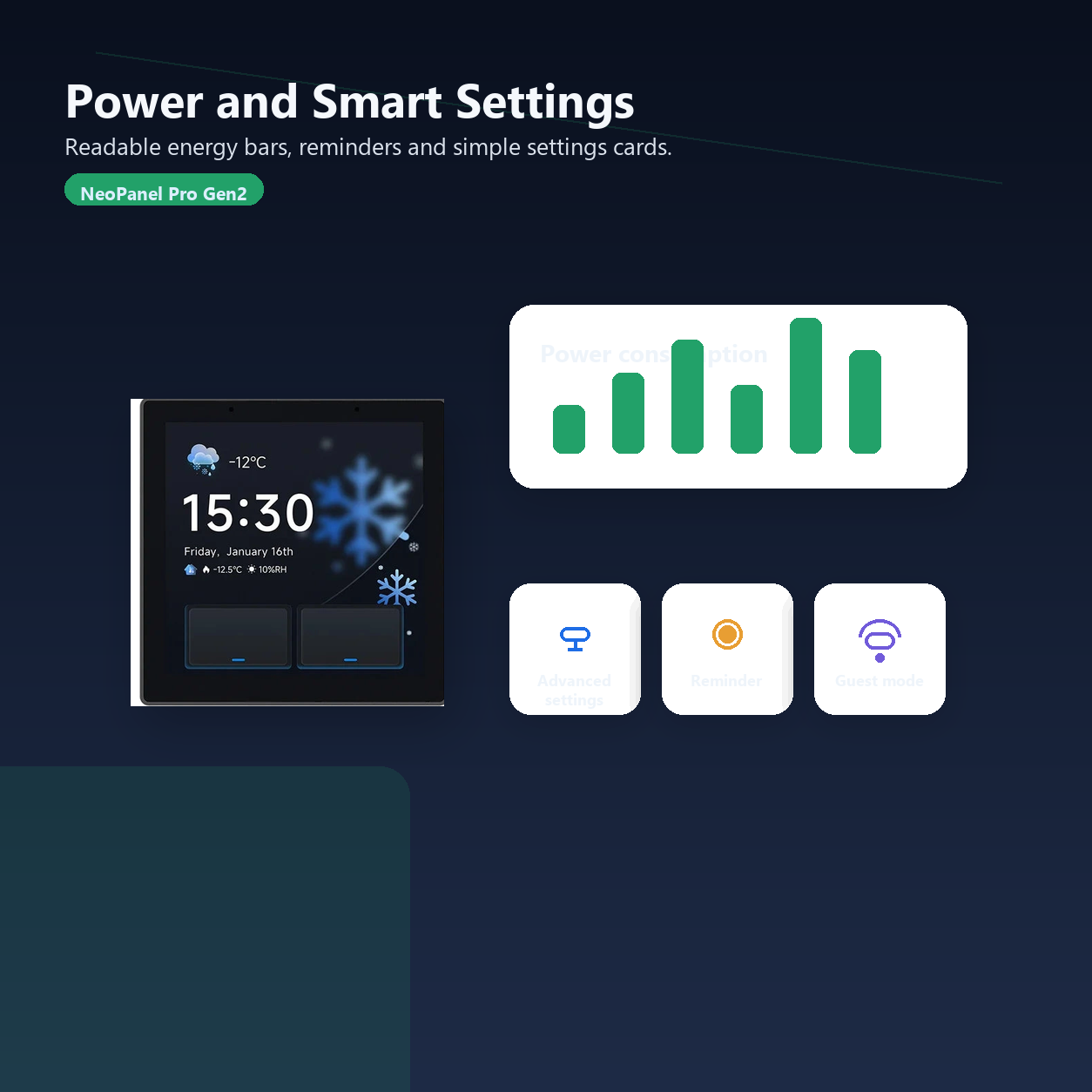Power consumption and smart settings overview for NéoPanel Pro Gen2