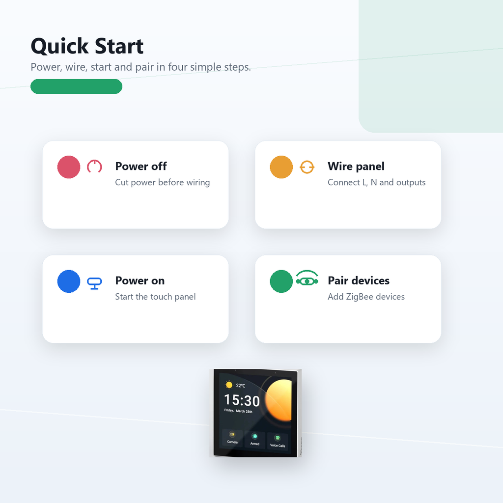 Quick start setup overview for NéoPanel Pro Gen2 installation and pairing