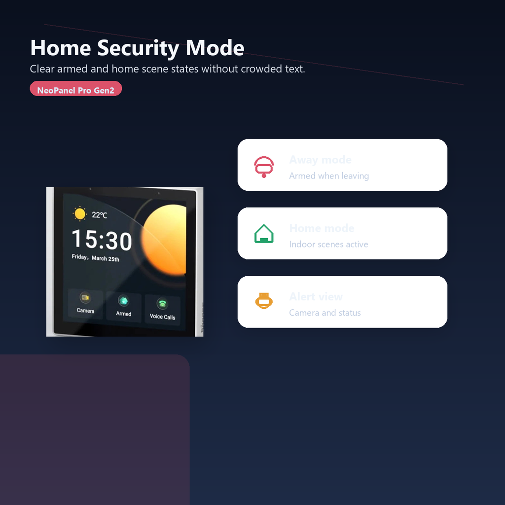 Home security scene mode overview for NéoPanel Pro Gen2