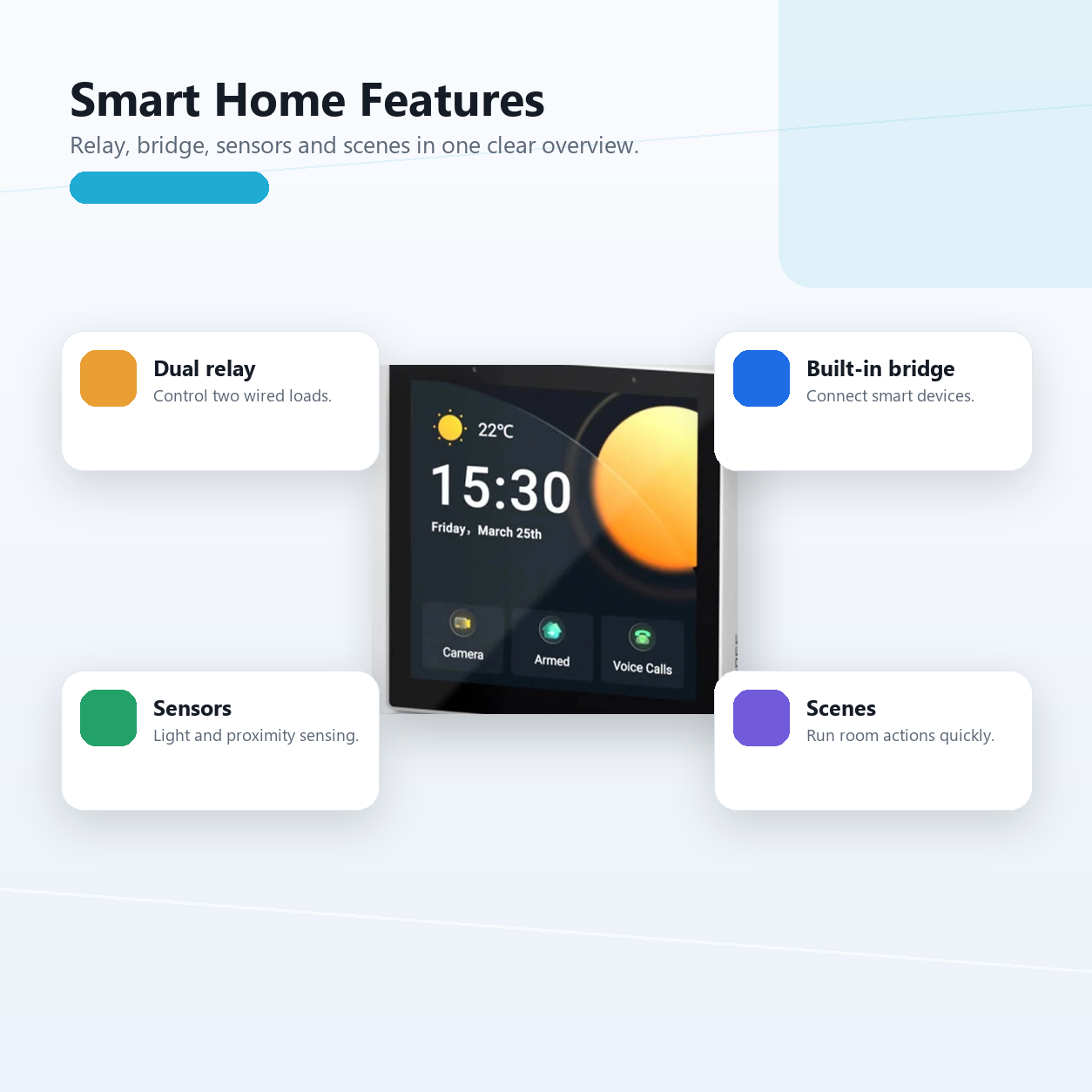 Feature overview for NéoPanel Pro Gen2 dual relay bridge sensors and scenes