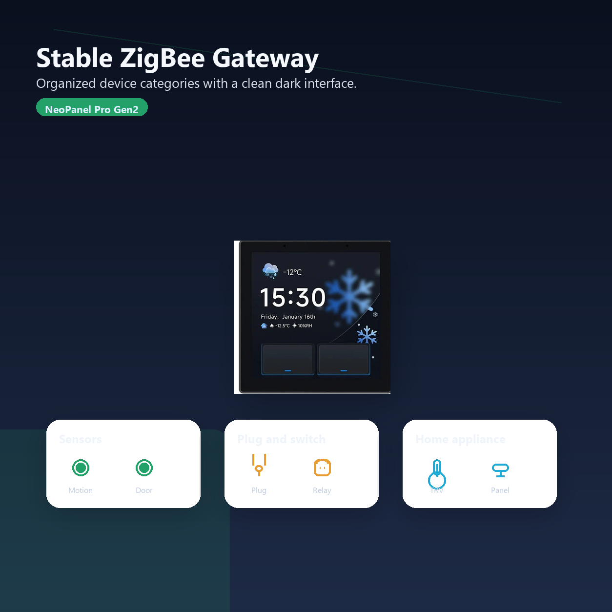 Stable ZigBee gateway overview for NéoPanel Pro Gen2 with supported generic devices