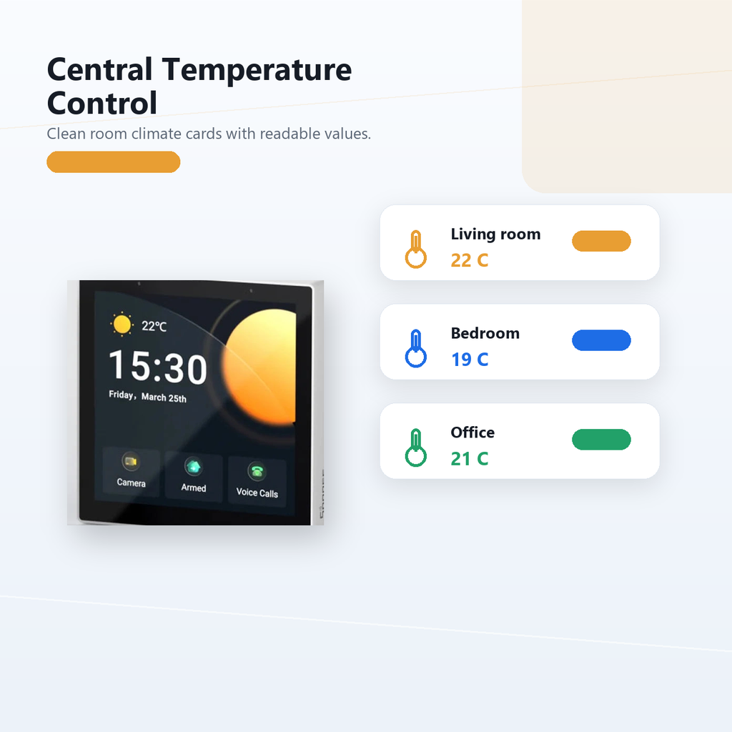 Central temperature control overview for NéoPanel Pro Gen2
