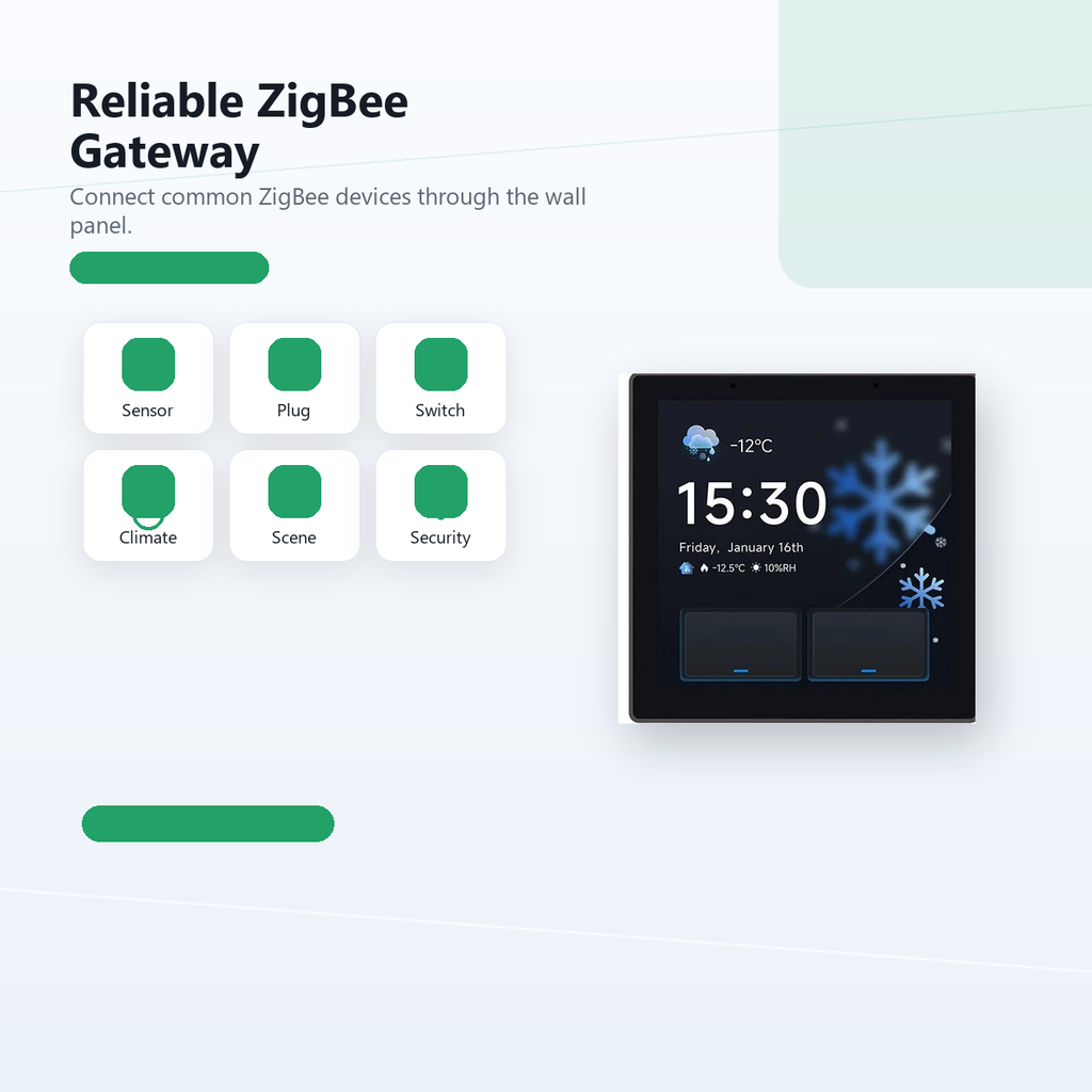 ZigBee gateway device overview for NéoPanel Pro Gen2 sensors plugs switches and relays