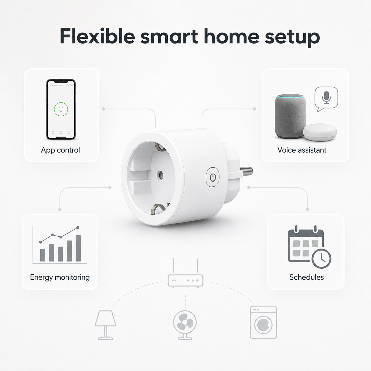 Flexible smart home setup with Matter smart plug