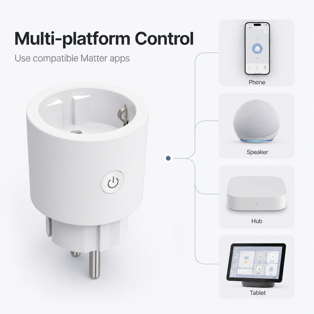 Generic multi-platform control visual for Matter Wi-Fi smart plug