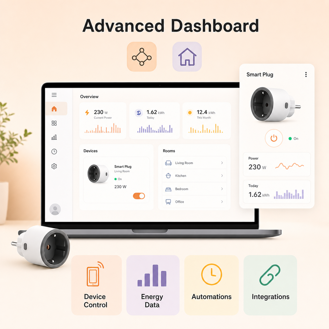 Generic advanced dashboard for Type F Zigbee smart plug