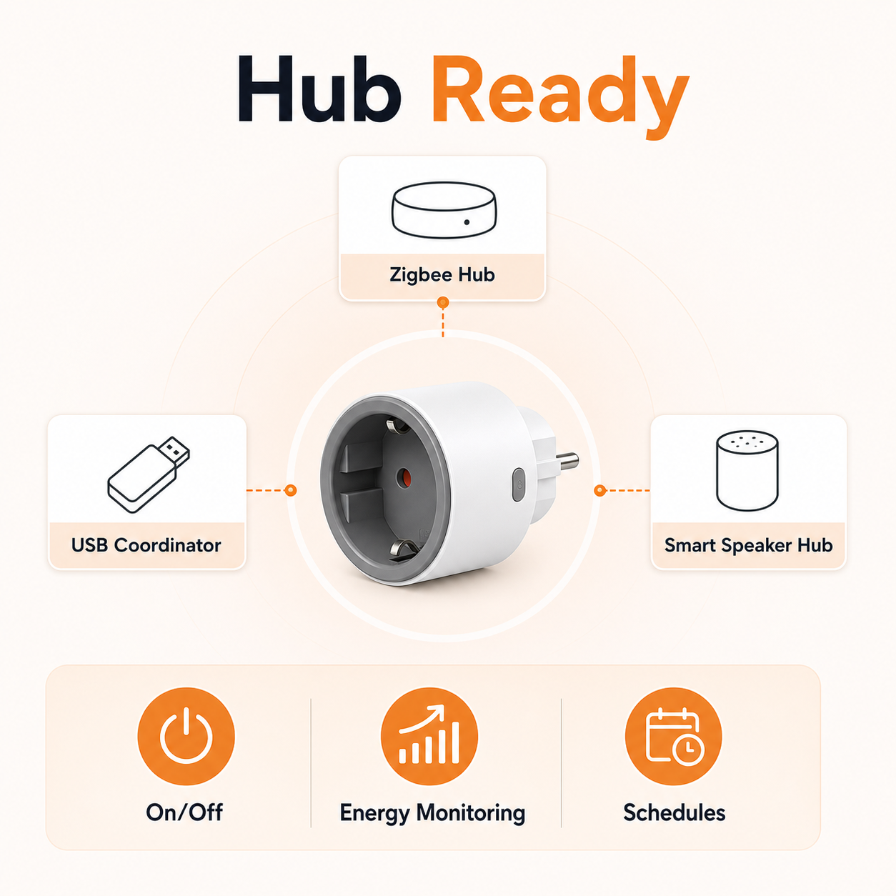 Hub-ready diagram for Type F Zigbee smart plug
