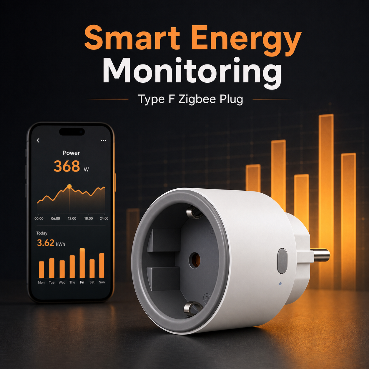 Premium hero image of Type F Zigbee plug with smart energy monitoring