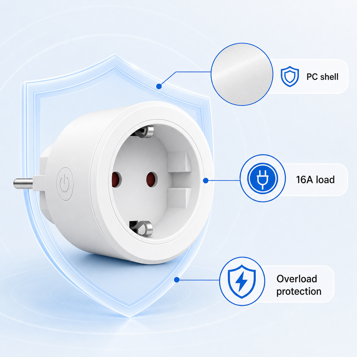 PC shell and overload protection callouts for WiFi smart plug