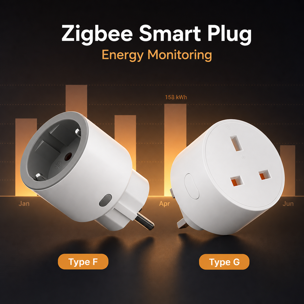 Zigbee smart plug Type F and Type G variants with energy monitoring