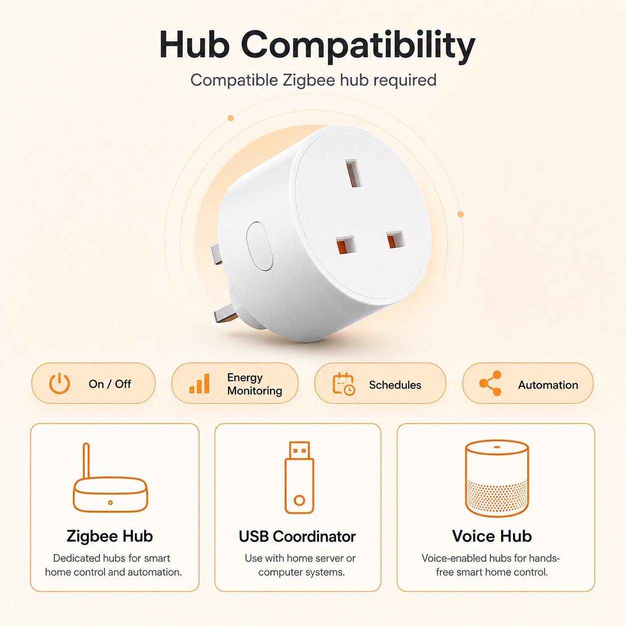 Hub compatibility overview for Zigbee smart plug