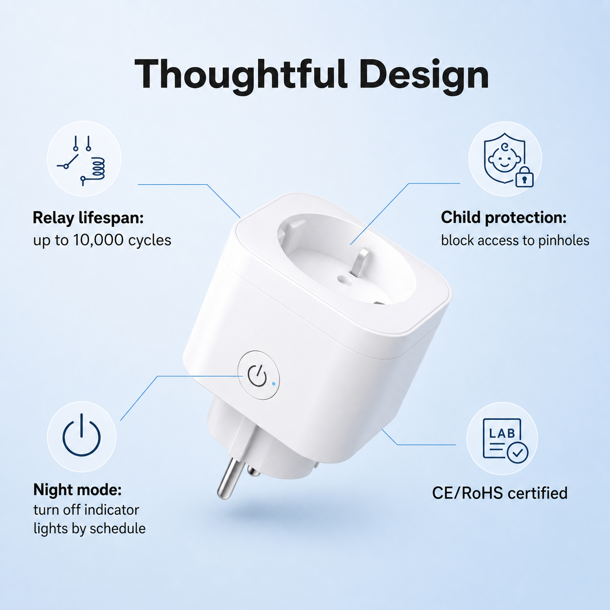 NéoPlug S61 Matter Pro thoughtful design features