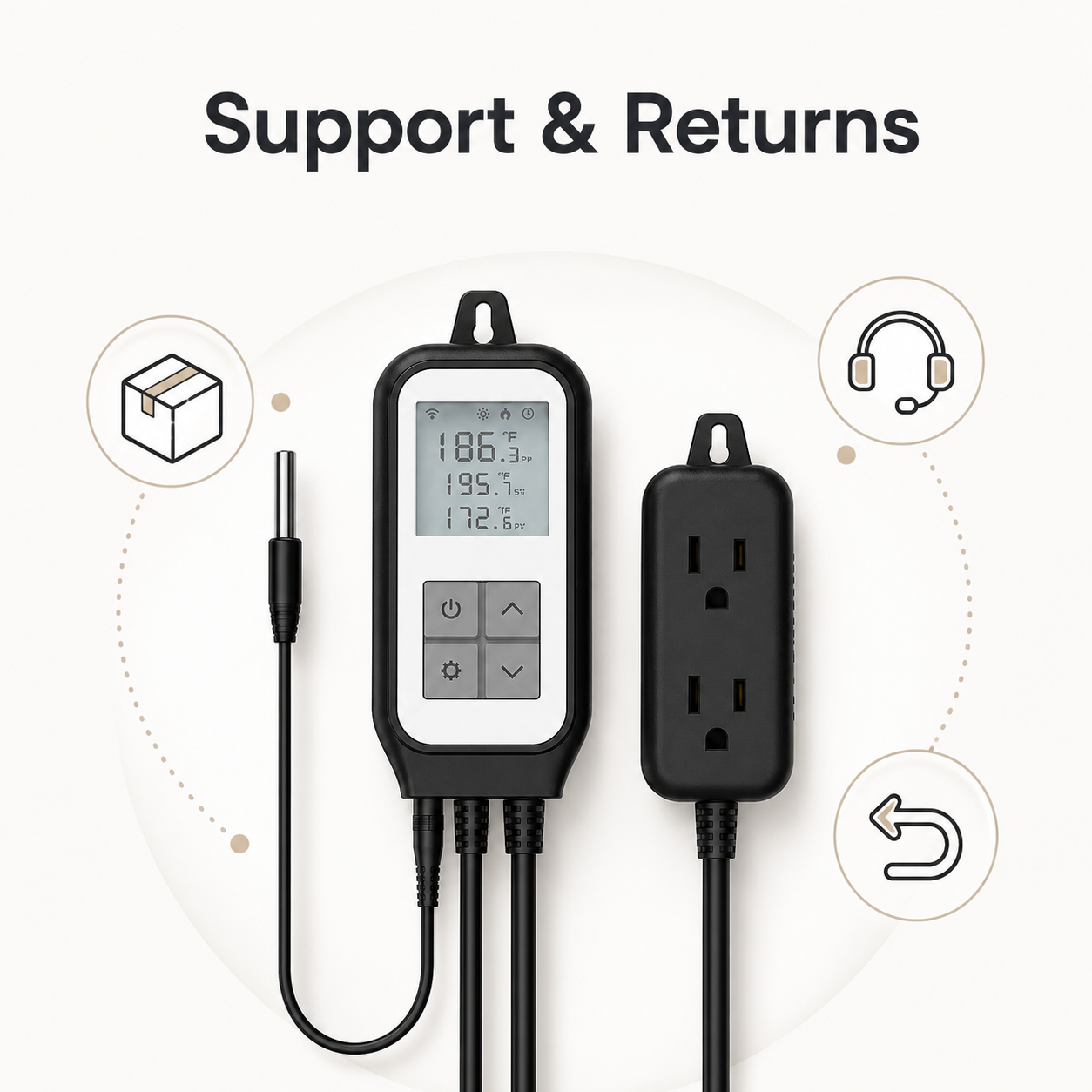 Clean support and returns information visual for thermostat plug order