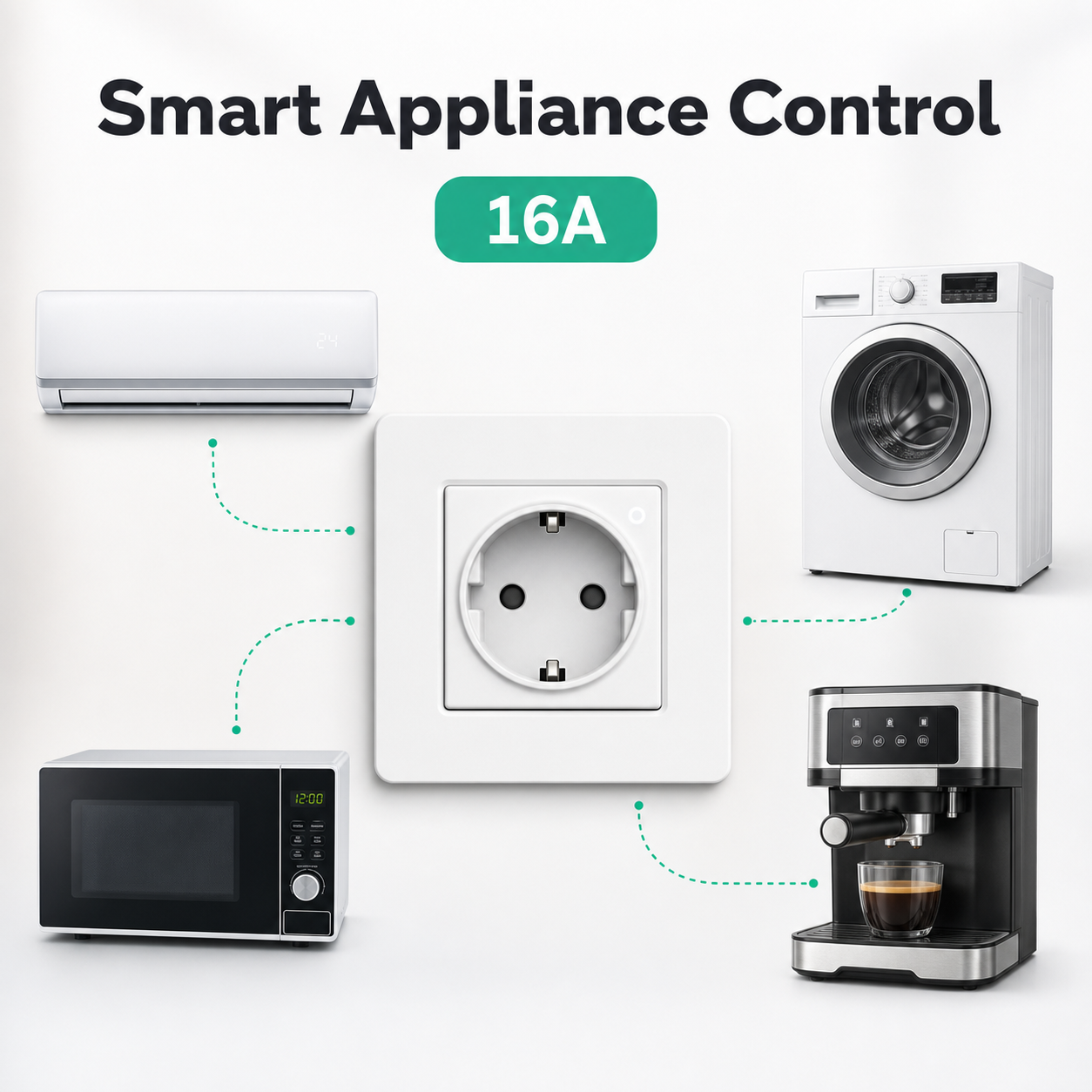 Smart appliance control image for EU wall socket with 16A label