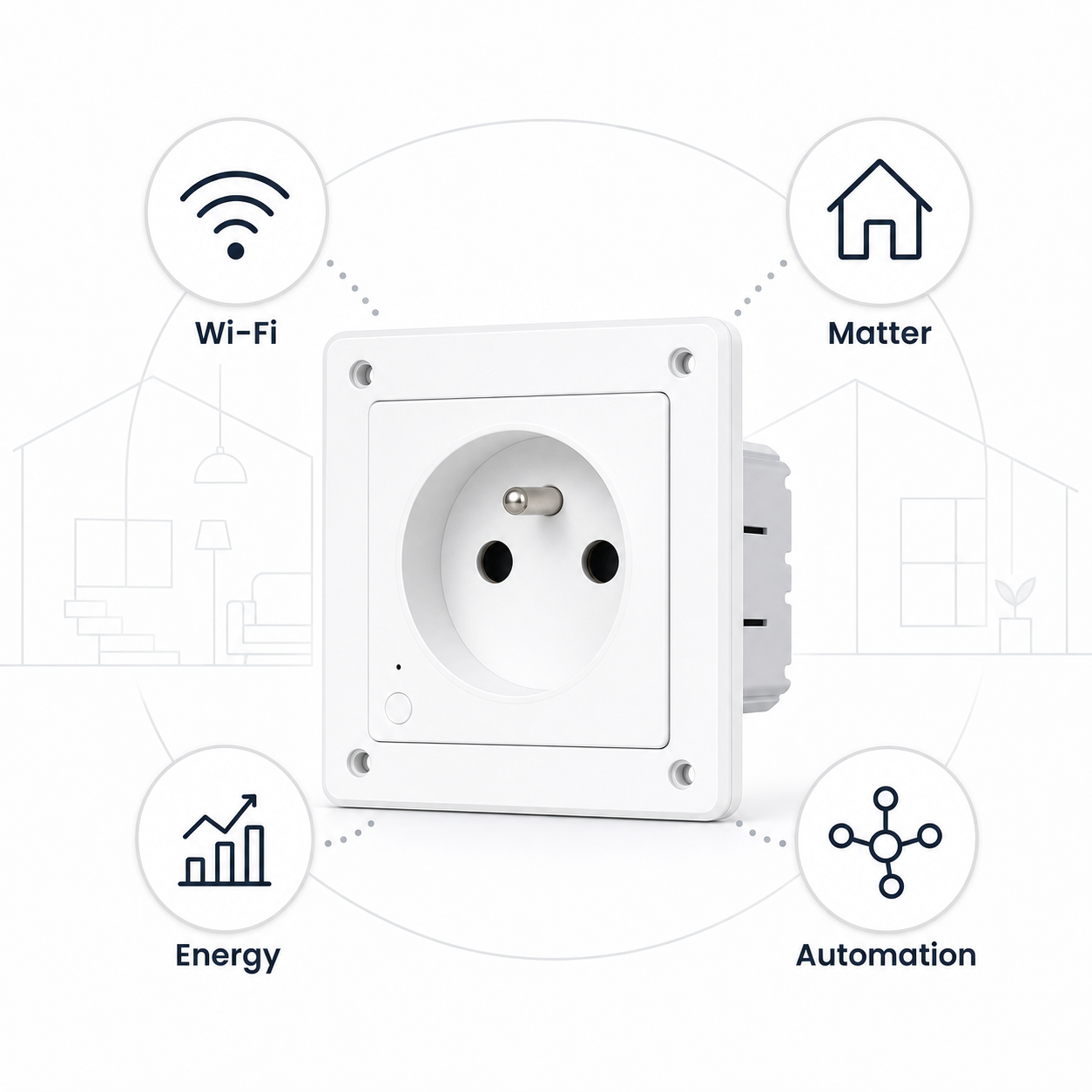 Fonctions Wi-Fi Matter énergie et automatisation de la prise murale