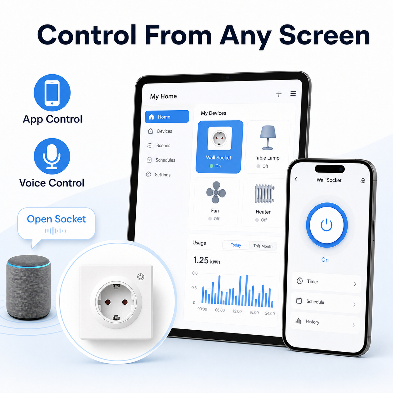 Contrôle de la prise murale Type F depuis téléphone et tablette avec interface générique