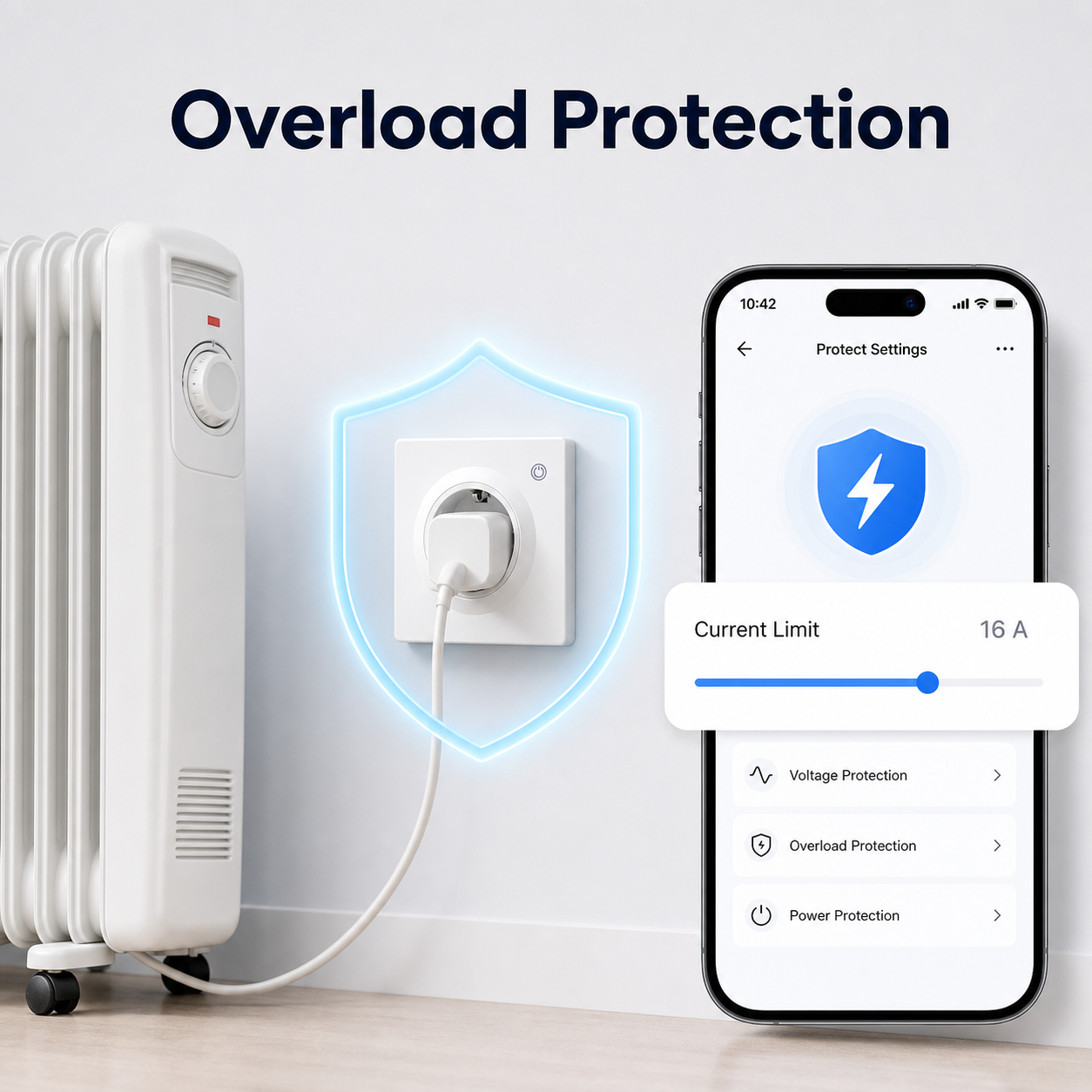 Protection surcharge avec limite de courant pour prise murale Wi-Fi Type F