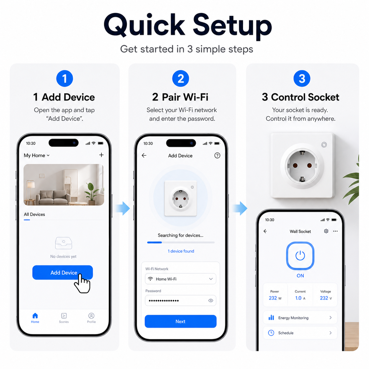 Configuration rapide Wi-Fi en trois étapes pour prise murale connectée Type F