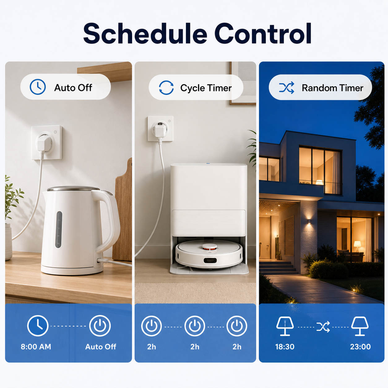 Minuteries et programmation pour prise murale Wi-Fi Type F