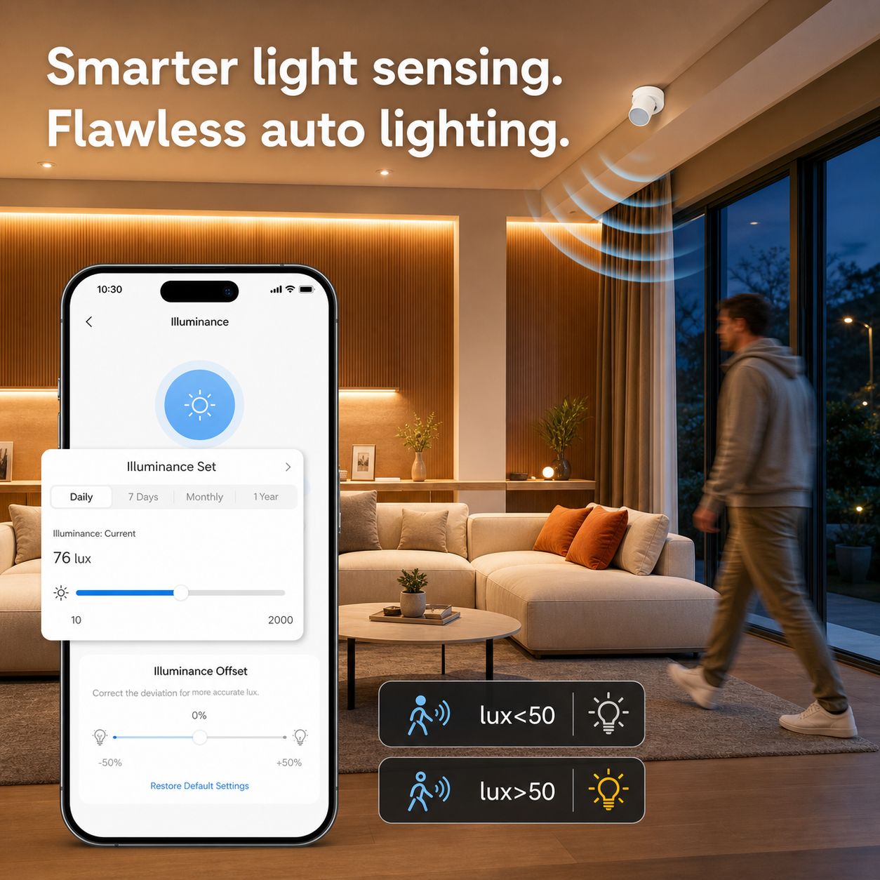 NéoPresence Core Pro smarter light sensing auto lighting image