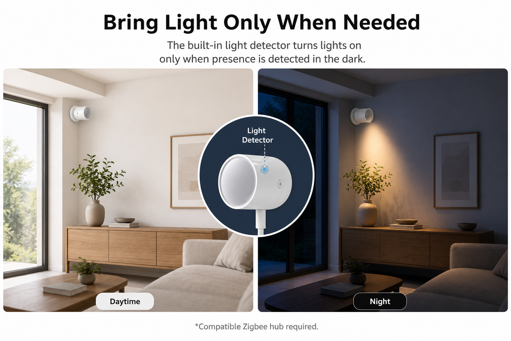 NéoPresence Radar Pro regenerated product image 04