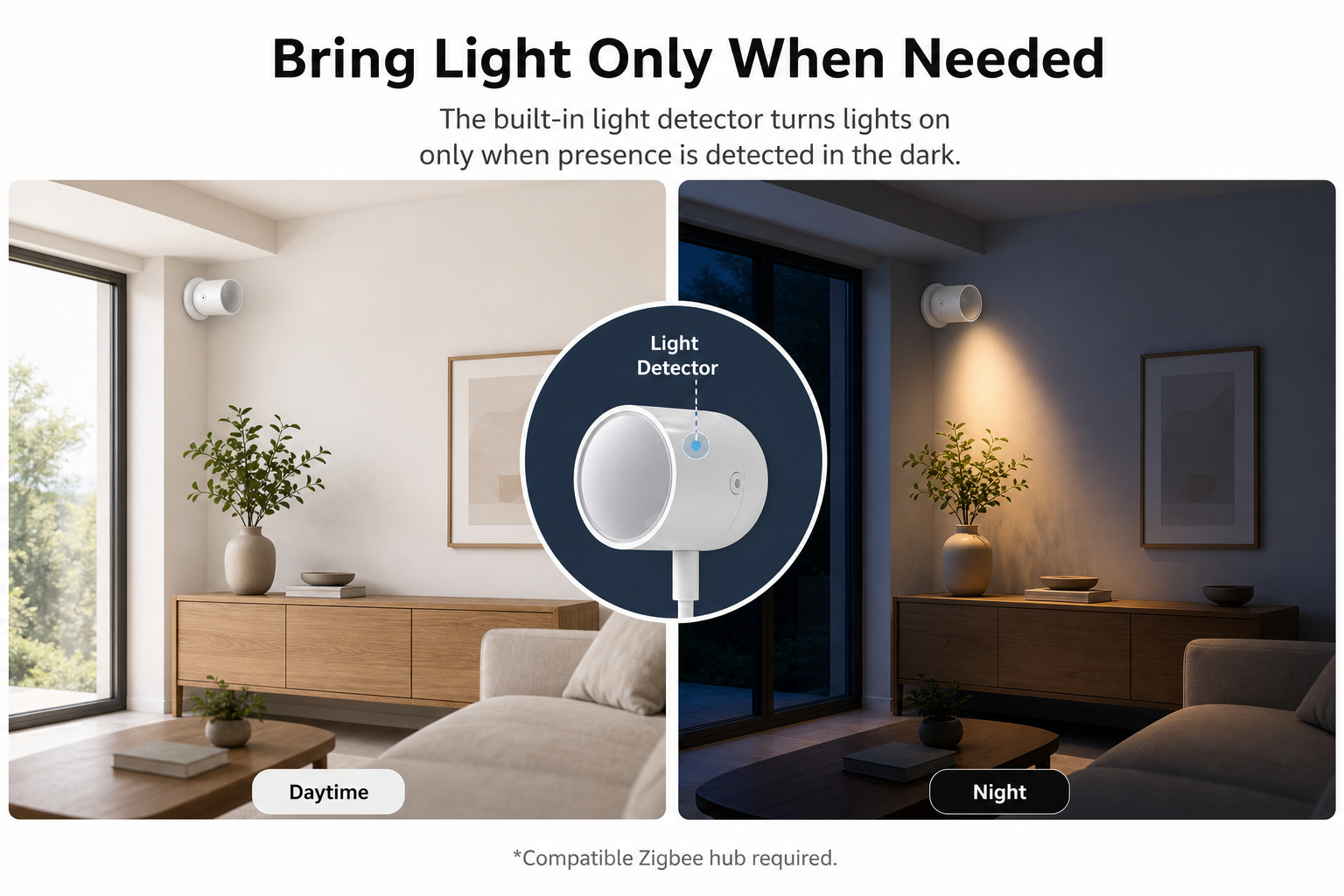 NéoPresence Radar Pro regenerated product image 04